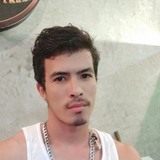 Bol from Bangkok | Man | 30 years old | Libra