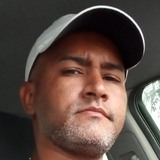 Wagnergarcia from Sao Joao de Meriti | Man | 26 years old | Leo