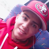 Chuy from Zapotlanejo | Man | 27 years old | Pisces
