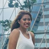 Juju from Deira | Woman | 32 years old | Pisces