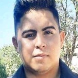 Martin20Sac from Santiago del Estero | Man | 27 years old | Cancer