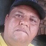 Zegorvt from Itabaianinha | Man | 24 years old | Capricorn