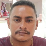 Veraperes1It from Manacapuru | Man | 42 years old | Aries