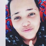 Milena from Uberaba | Woman | 26 years old | Gemini
