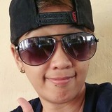 Gela from Bulacan | Woman | 32 years old | Aquarius