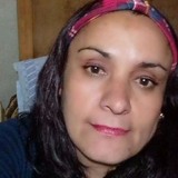 Mariagerlynu3P from Xonacatlan | Woman | 51 years old | Pisces