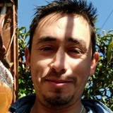 Jorkanocq from Chiguayante | Man | 36 years old | Libra