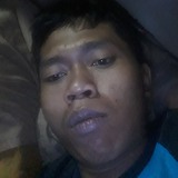 Den6Q from Tangerang | Man | 29 years old | Sagittarius