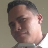 Antonimartin5N from Tennessee Colony | Man | 30 years old | Aquarius