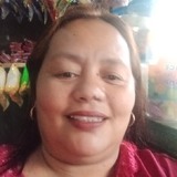Martessgenobva from Manila | Woman | 49 years old | Taurus