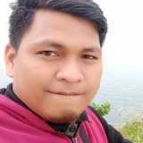 Sherwin from Otemachi | Man | 37 years old | Aries