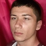 Byel from Itapipoca | Man | 30 years old | Cancer