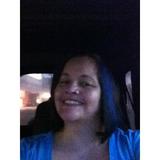 Roberta from Petersburg | Woman | 36 years old | Cancer