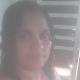Ericasantanacw from Aracaju | Woman | 30 years old | Sagittarius