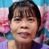 Shelylayaozh from Talavera | Woman | 59 years old | Aries