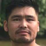 Ghulamhazratyc from Muncie | Man | 32 years old | Gemini