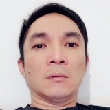Sellla34 from Split | Man | 42 years old | Libra