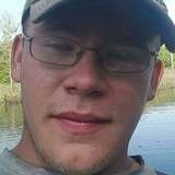 Fishking from Brant | Man | 30 years old | Aquarius