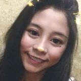 Bea from Calamba | Woman | 29 years old | Aries