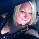 Nolene from Okmulgee | Woman | 40 years old | Virgo