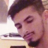 Cicinho from Ijui | Man | 32 years old | Virgo