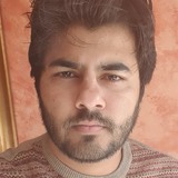 Atharmajokawj from Dublin | Man | 28 years old | Capricorn