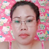 Dumayjenibethj from Davao | Woman | 38 years old | Aquarius