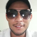 Javi from Cortazar | Man | 31 years old | Virgo