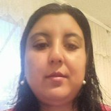 Nerman4E from Sofia | Woman | 43 years old | Pisces