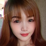 Sjcullanosjafc from San Nicolas | Woman | 27 years old | Pisces