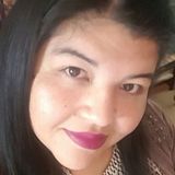 Gordita from Puerto Montt | Woman | 42 years old | Scorpio