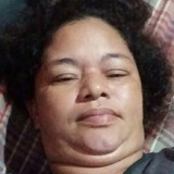 Lili from Camocim | Woman | 41 years old | Aquarius