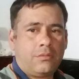 Luichiamor from La Argentina | Man | 33 years old | Cancer