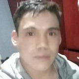 Tayito88 from Antofagasta | Man | 38 years old | Aquarius
