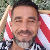 Karimkhouilx3 from Jemeppe | Man | 50 years old | Cancer