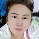 Gemnet from Urdaneta | Woman | 62 years old | Leo