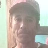 Feernandosansi from Juarez | Man | 45 years old | Capricorn