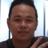 Ferdian from Bogor | Man | 32 years old | Aquarius