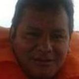 Sergio from Potosi | Man | 53 years old | Virgo