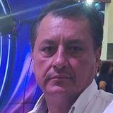 Guero from Queretaro | Man | 55 years old | Libra