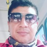 Samiopitin11Vd from Altamira | Man | 43 years old | Cancer