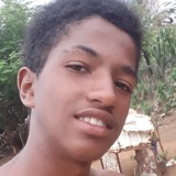 Anidool20Cp from Capim Grosso | Man | 22 years old | Sagittarius