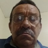 Jorginho from Sao Luis | Man | 72 years old | Leo