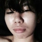 Riel from Santa Rosa | Woman | 28 years old | Sagittarius
