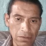 Rafa from Coacalco | Man | 25 years old | Pisces
