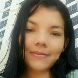 Meli from San Luis Potosi | Woman | 27 years old | Pisces