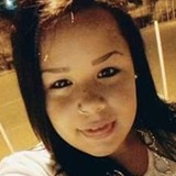 Talita from Porecatu | Woman | 26 years old | Capricorn