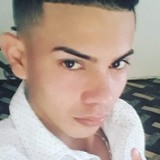 Kevin from Chitre | Man | 28 years old | Capricorn