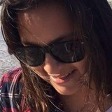 Vch from Mexico | Woman | 38 years old | Aries