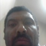 Jando02R from Hidalgo del Parral | Man | 44 years old | Pisces